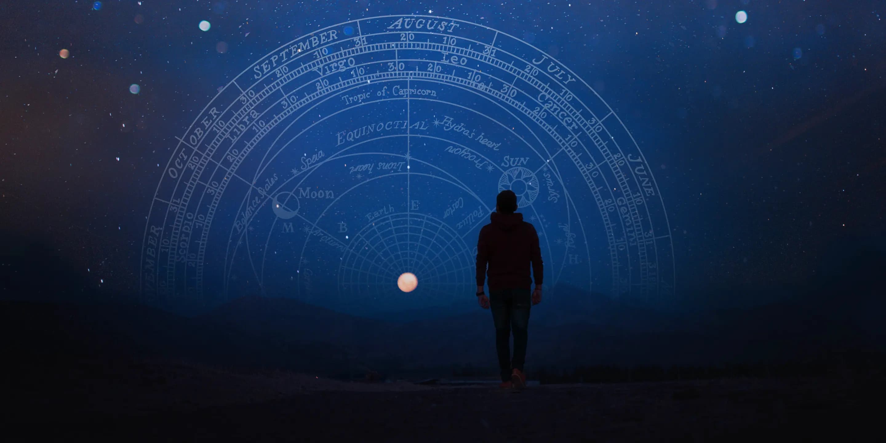 Silhouette einer Person unter einem Sternenhimmel mit astrologischer Karte im Hintergrund, die den Einfluss der Planeten auf den Alltag zeigt.